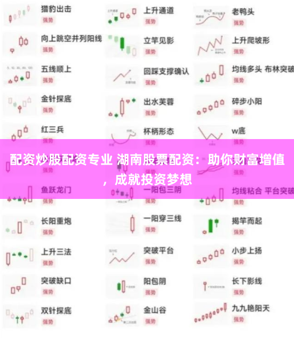 配资炒股配资专业 湖南股票配资：助你财富增值，成就投资梦想