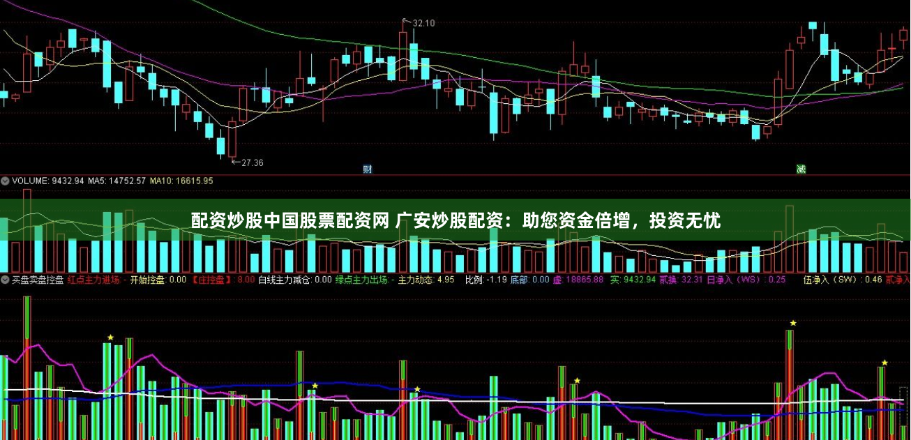 配资炒股中国股票配资网 广安炒股配资：助您资金倍增，投资无忧