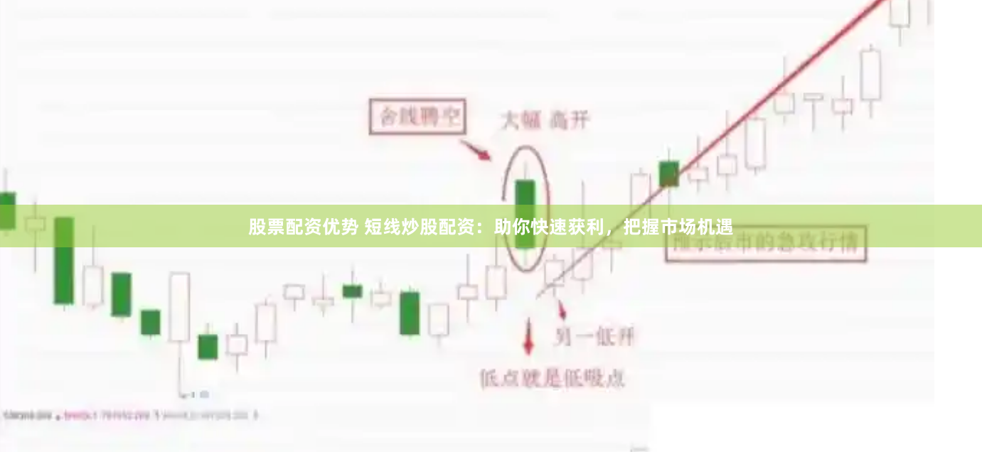 股票配资优势 短线炒股配资：助你快速获利，把握市场机遇