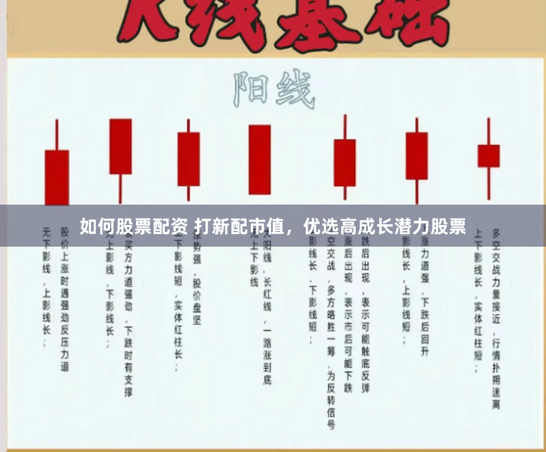 如何股票配资 打新配市值，优选高成长潜力股票