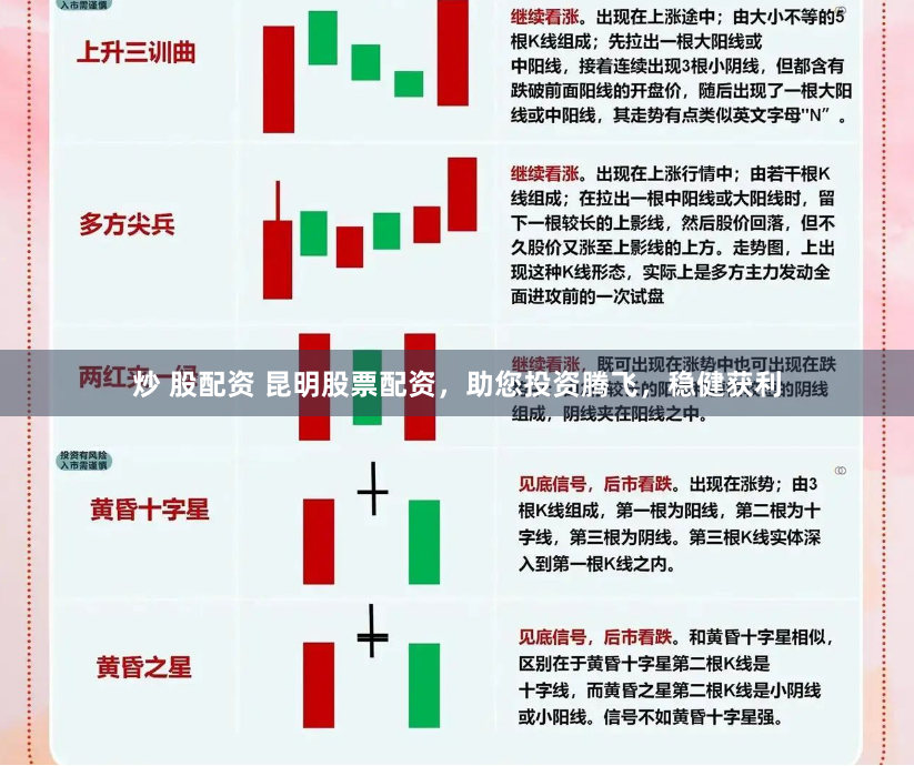 炒 股配资 昆明股票配资，助您投资腾飞，稳健获利