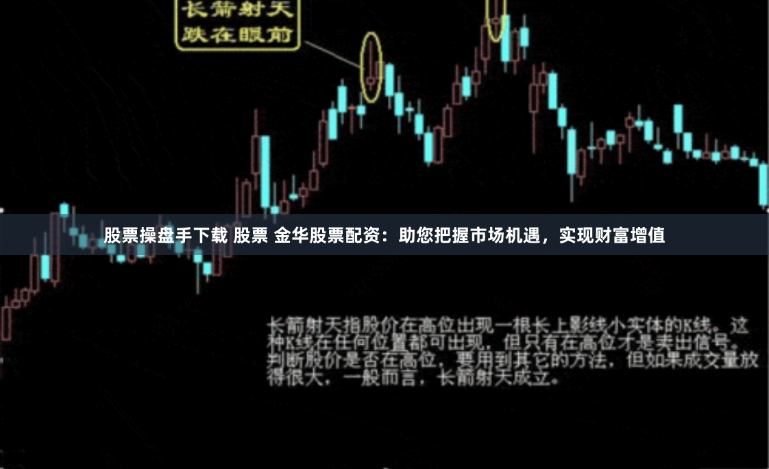 股票操盘手下载 股票 金华股票配资：助您把握市场机遇，实现财富增值