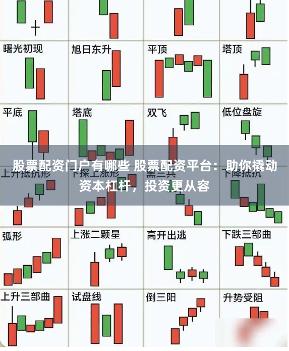 股票配资门户有哪些 股票配资平台：助你撬动资本杠杆，投资更从容