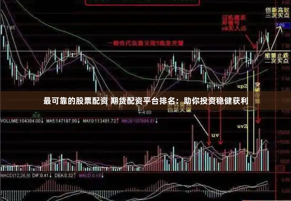 最可靠的股票配资 期货配资平台排名：助你投资稳健获利
