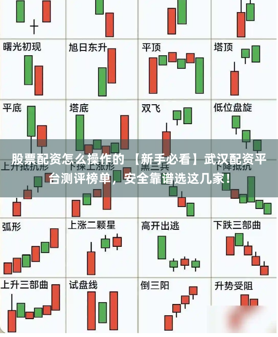 股票配资怎么操作的 【新手必看】武汉配资平台测评榜单，安全靠谱选这几家！
