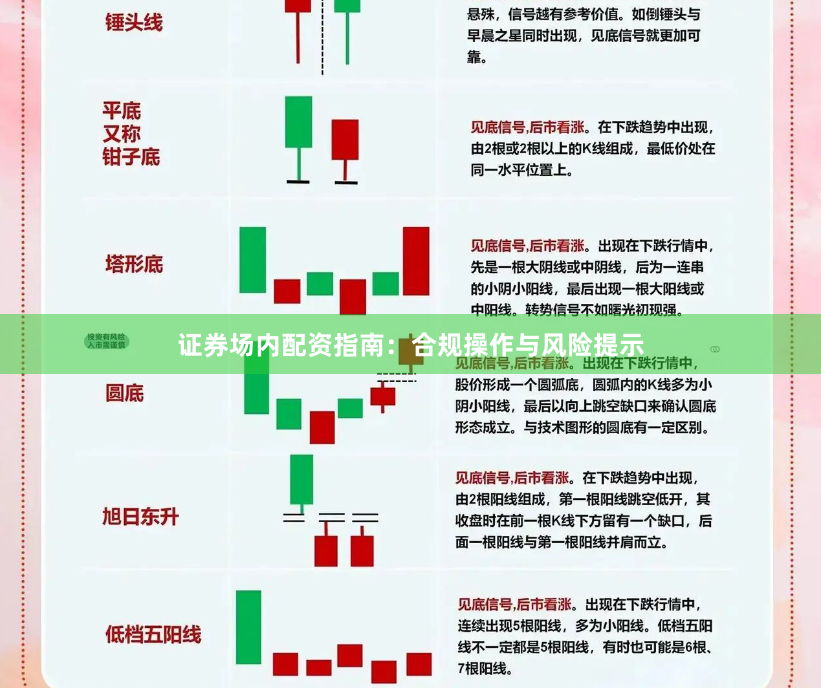 证券场内配资指南：合规操作与风险提示