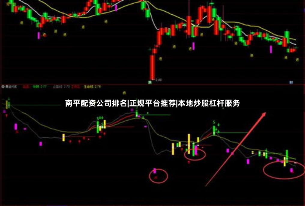 南平配资公司排名|正规平台推荐|本地炒股杠杆服务