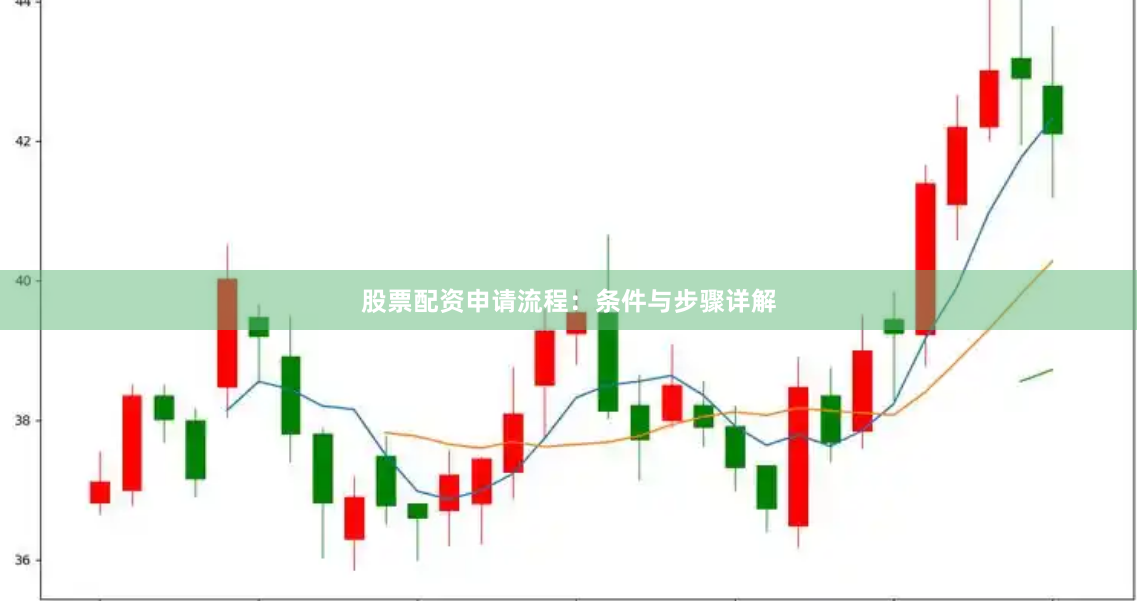 股票配资申请流程：条件与步骤详解